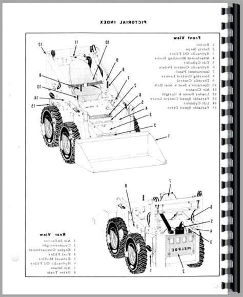 used bobcat skid steer parts for sale|aftermarket bobcat skid steer parts.